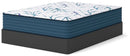 Limited Edition Firm 3.0 Mattress