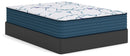 Limited Edition Firm 3.0 Mattress