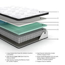 Chime 12 Inch Hybrid Mattress in a Box - Furniture Center (NY)