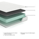 Chime 8 Inch Memory Foam Mattress in a Box - Furniture Center (NY)
