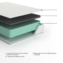 Chime 12 Inch Memory Foam Mattress in a Box - Furniture Center (NY)