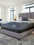 Millennium Luxury Plush Gel Latex Hybrid Mattress - Furniture Center (NY)