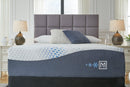 Millennium Luxury Plush Gel Latex Hybrid Mattress - Furniture Center (NY)
