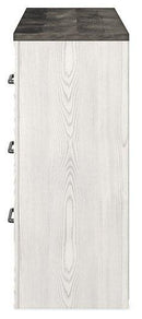 Gerridan Dresser and Mirror - Furniture Center (NY)