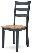 Gesthaven Dining Set - Furniture Center (NY)