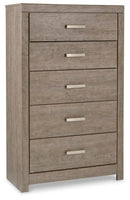 Culverbach Bedroom Set - Furniture Center (NY)