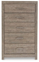 Culverbach Bedroom Set - Furniture Center (NY)