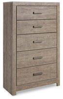 Culverbach Bedroom Set - Furniture Center (NY)