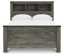 Frandern Full Bed - Furniture Center (NY)