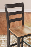 Gesthaven Dining Set - Furniture Center (NY)
