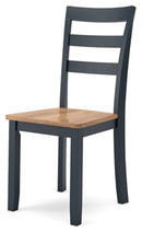 Gesthaven Dining Set - Furniture Center (NY)