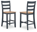 Gesthaven Dining Set - Furniture Center (NY)