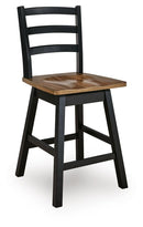 Wildenauer Counter Height Swivel Barstool - Furniture Center (NY)