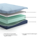 Peak 2.0 10 Memory Foam Mattress - Furniture Center (NY)