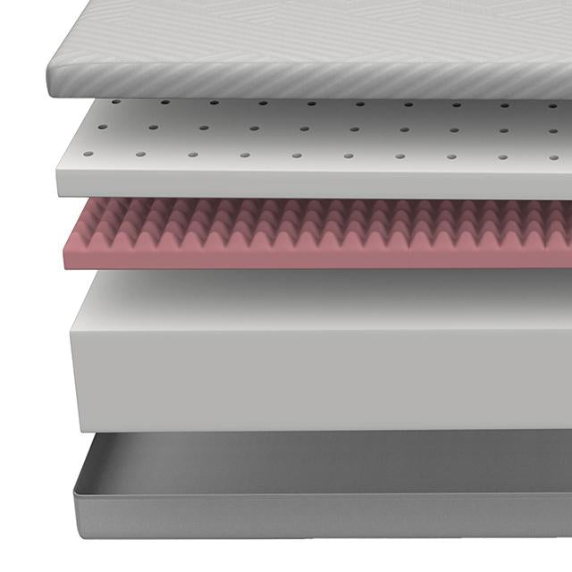 DELPHINIUM Full Mattress - Furniture Center (NY)