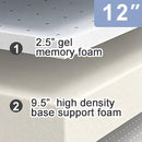Artemisia 12" Memory Foam Mattress - Furniture Center (NY)