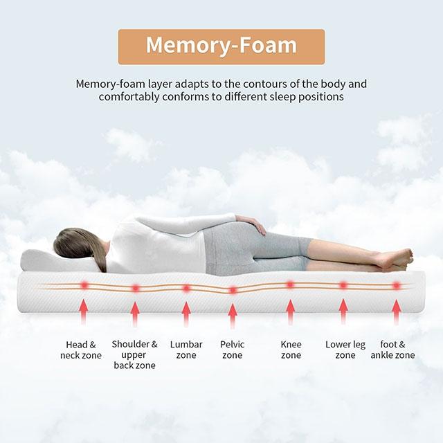 Artemisia 8" Memory Foam Mattress White - Furniture Center (NY)