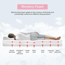 Artemisia 8" Cal. King, E.King, Full, & Queen Memory Foam Mattress - Furniture Center (NY)