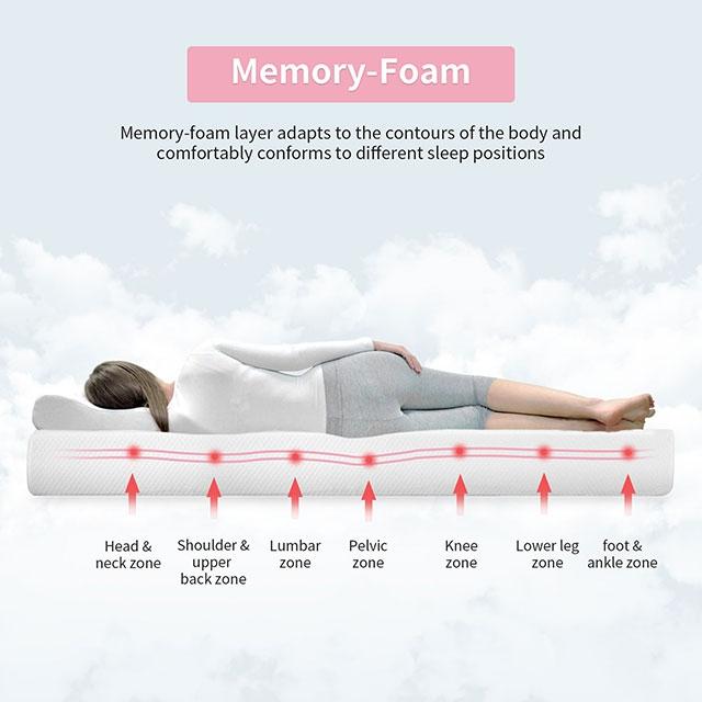 Artemisia 8" Memory Foam Mattress White - Furniture Center (NY)