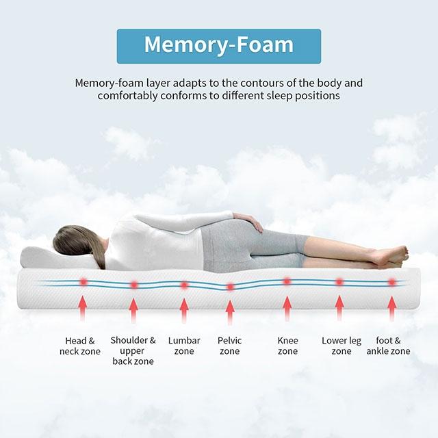 Artemisia 8" Memory Foam Mattress White - Furniture Center (NY)