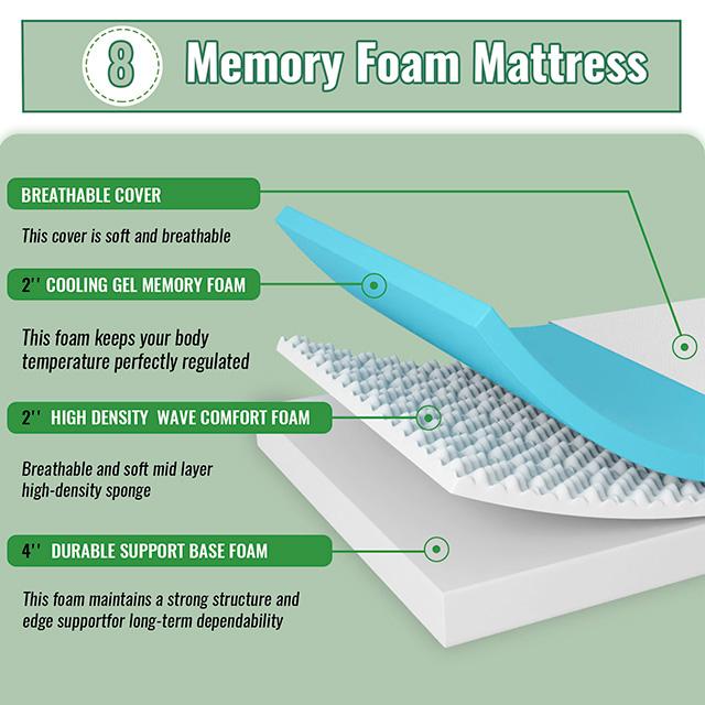Coreopsis 8" Twin Memory Foam Wave Comfort - Furniture Center (NY)