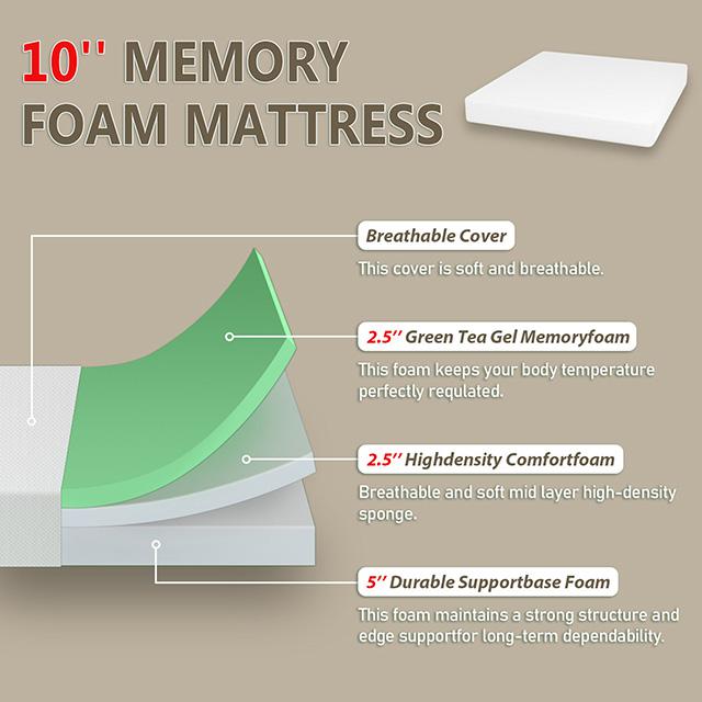 Forsythia 10" E.King Green Tea Gel Memory Foam - Furniture Center (NY)