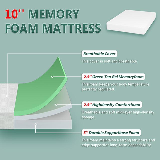 Forsythia 10" Full Green Tea Gel Memory Foam - Furniture Center (NY)