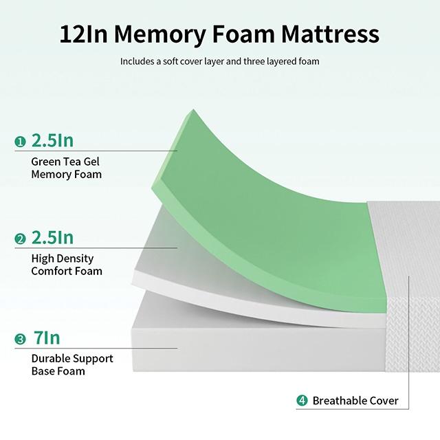 Forsythia 12" Queen Green Tea Gel Memory Foam - Furniture Center (NY)
