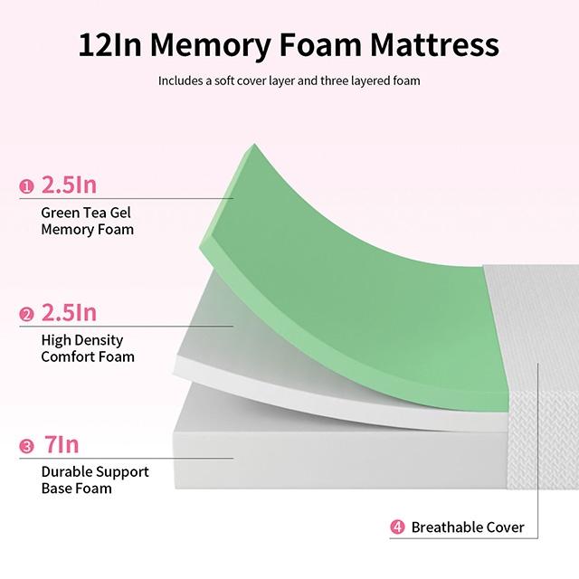 Forsythia 12" Twin Green Tea Gel Memory Foam - Furniture Center (NY)