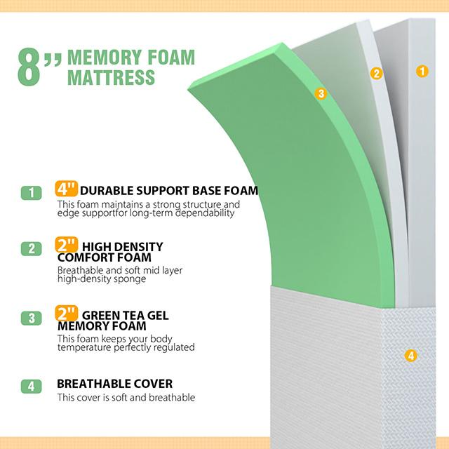 Forsythia 8" Twin Green Tea Gel Memory Foam - Furniture Center (NY)