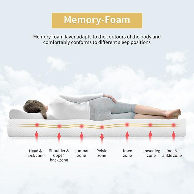 Artemisia 8" Memory Foam Mattress - Furniture Center (NY)