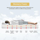 Artemisia 8" Cal. King, E.King, Full, & Queen Memory Foam Mattress - Furniture Center (NY)