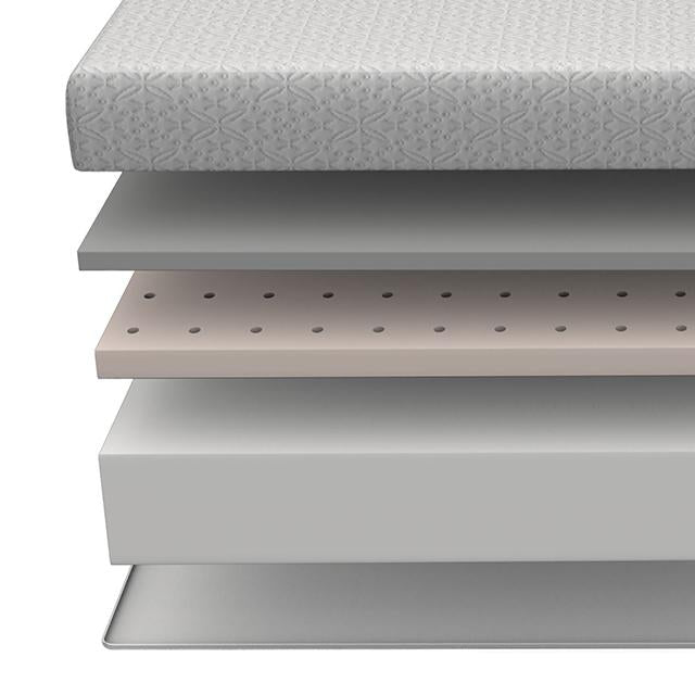 LOBELIA Twin Mattress - Furniture Center (NY)