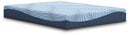 Peak 2.0 10 Memory Foam Mattress - Furniture Center (NY)