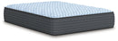 Destin Cove Plush Mattress