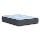 Destin Cove Plush Mattress