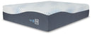 Millennium Cushion Firm Gel Memory Foam Hybrid Mattress - Furniture Center (NY)