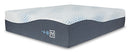 Millennium Cushion Firm Gel Memory Foam Hybrid Mattress - Furniture Center (NY)