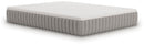 Terra Sleep Firm Mattress - Furniture Center (NY)