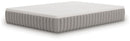 Terra Sleep Firm Mattress - Furniture Center (NY)