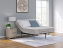 Terra Sleep Firm Mattress - Furniture Center (NY)
