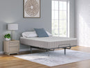 Terra Sleep Firm Mattress - Furniture Center (NY)