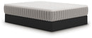 Terra Sleep Firm Mattress - Furniture Center (NY)