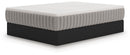Terra Sleep Firm Mattress - Furniture Center (NY)