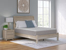Terra Sleep Firm Mattress - Furniture Center (NY)