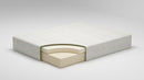 Chime 12 Inch Memory Foam Mattress in a Box - Furniture Center (NY)