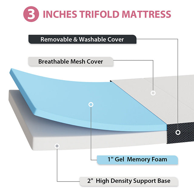 Hollyhock 3" Full Tri-Fold Memory Foam Topper - Furniture Center (NY)