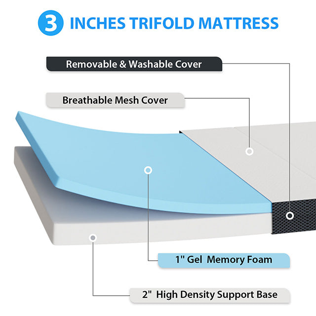 Hollyhock 3" Twin Tri-Fold Memory Foam Topper - Furniture Center (NY)