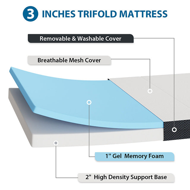 Hollyhock 3" Twin XL Tri-Fold Memory Foam Topper - Furniture Center (NY)