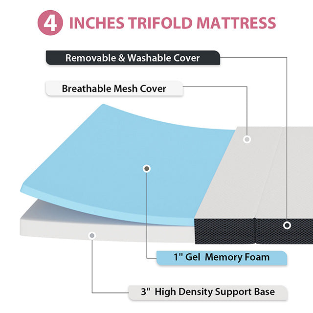 Hollyhock 4" Full Tri-Fold Memory Foam Topper - Furniture Center (NY)
